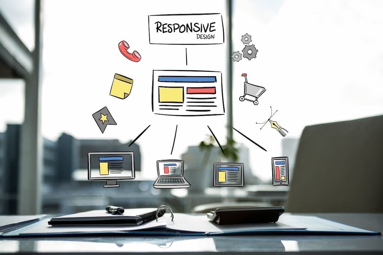 Illustration du concept de design responsive pour les sites web